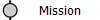 Mission
